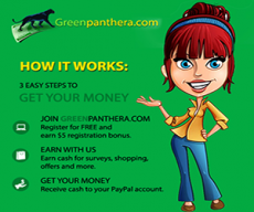 Green Panthera