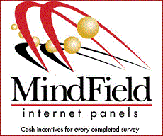 Mindfield Online Panel